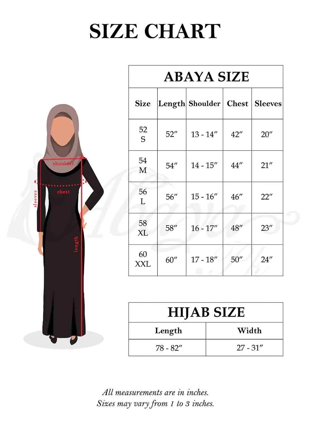 Olive Green Modest Abaya